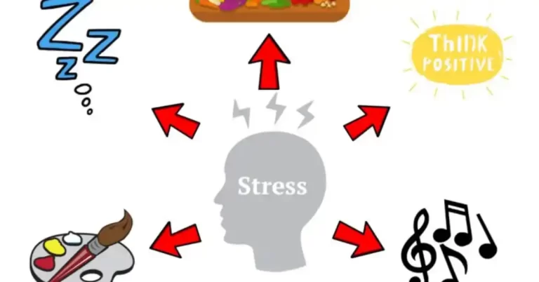 Best Stress Management Techniques